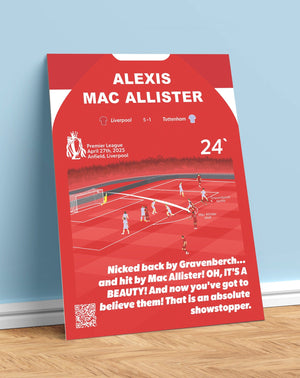 Alexis Mac Allister Goal vs Tottenham (24/25)